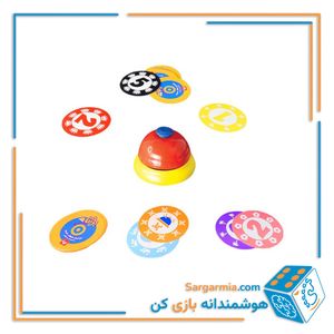 بازی فکری بزنگاه