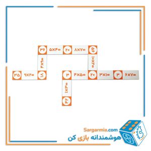 عددچین ضرب