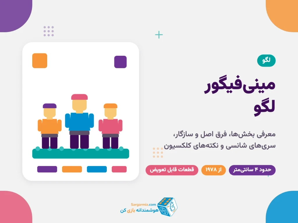 مینی فیگور لگو؛ راهنمای انواع، اصل و طرح، سری شانسی و کلکسیون