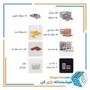 اشل ویلا ساحلی  مینیاتوری