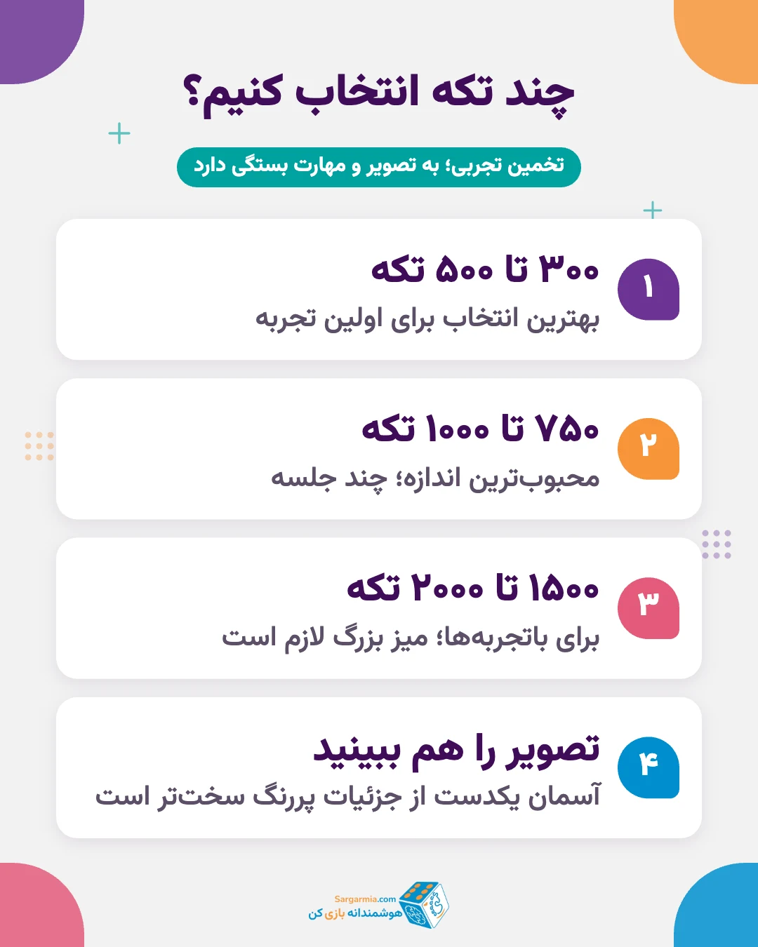 راهنمای انتخاب پازل بزرگسالان بر اساس تعداد قطعه و تصویر