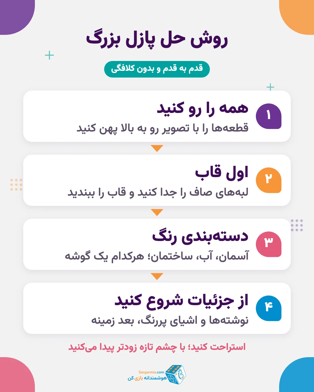 روش حل پازل ۱۰۰۰ تکه بزرگسالان قدم به قدم