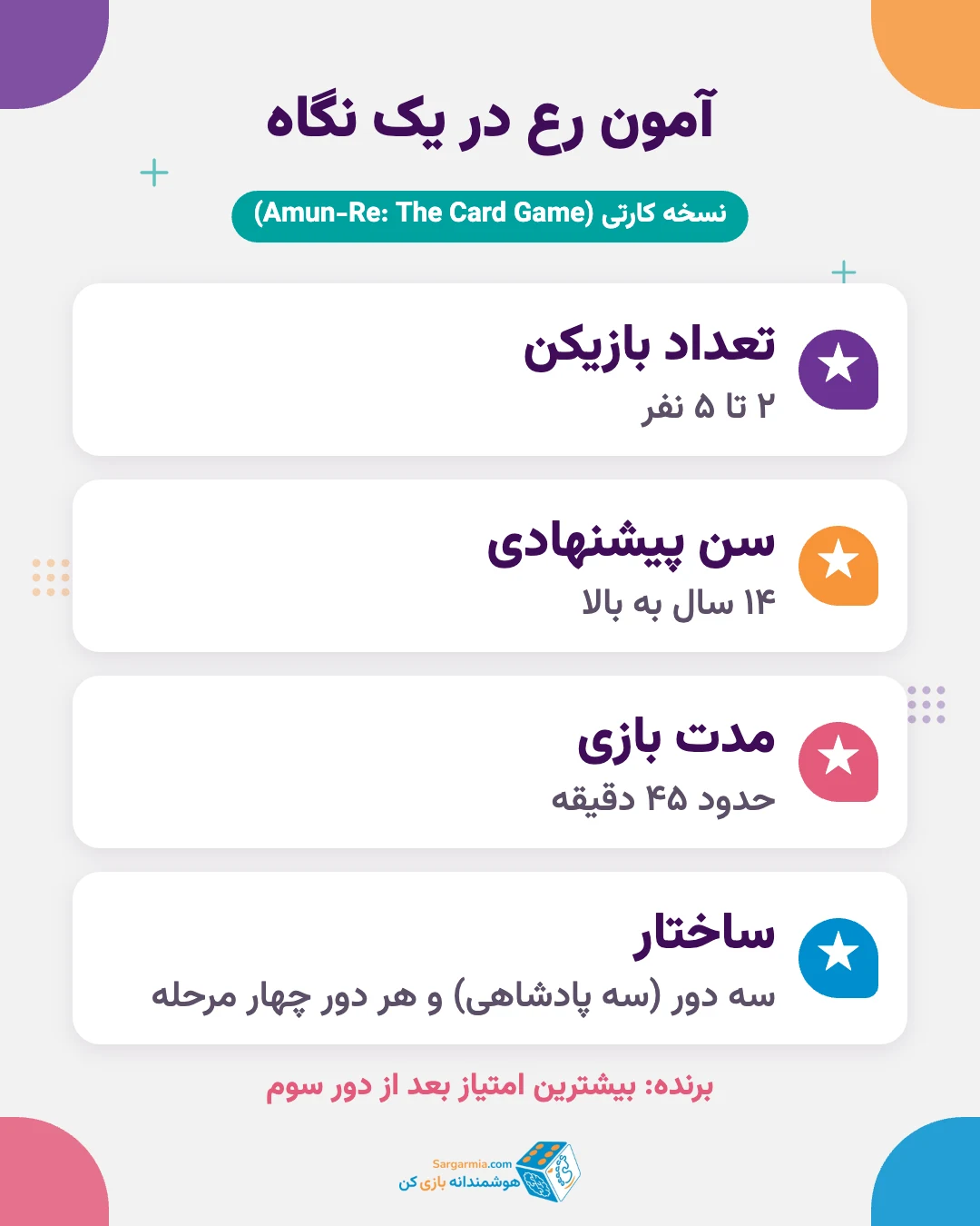 آموزش بازی آمون رع در یک نگاه: تعداد بازیکن، سن و مدت بازی