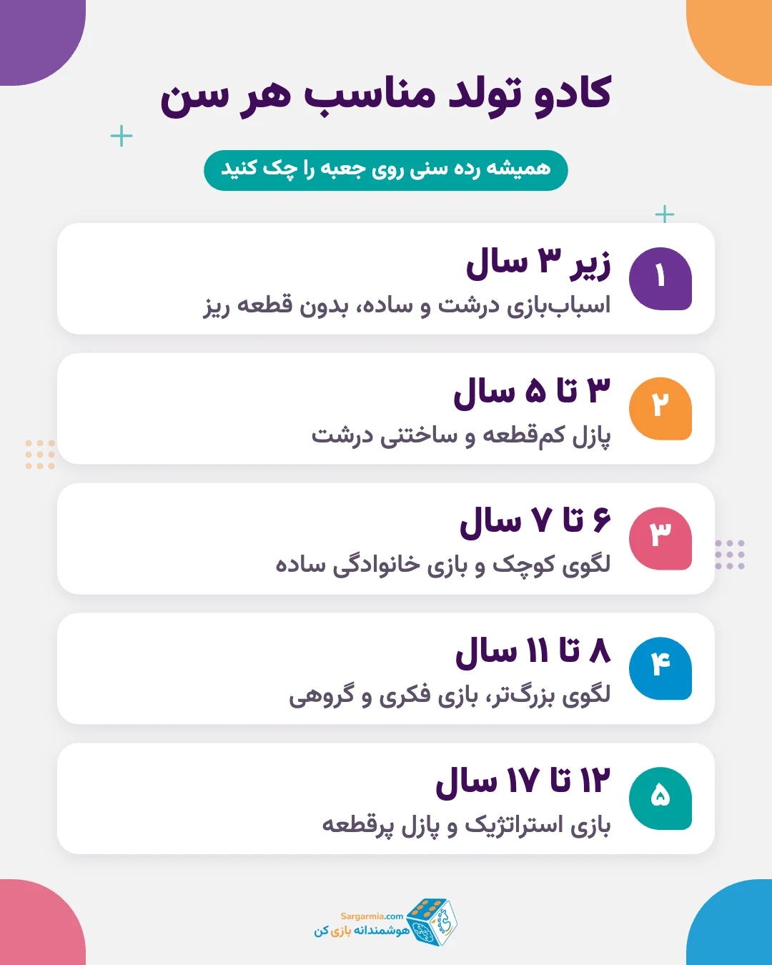 جدول کادو تولد کودک بر اساس سن