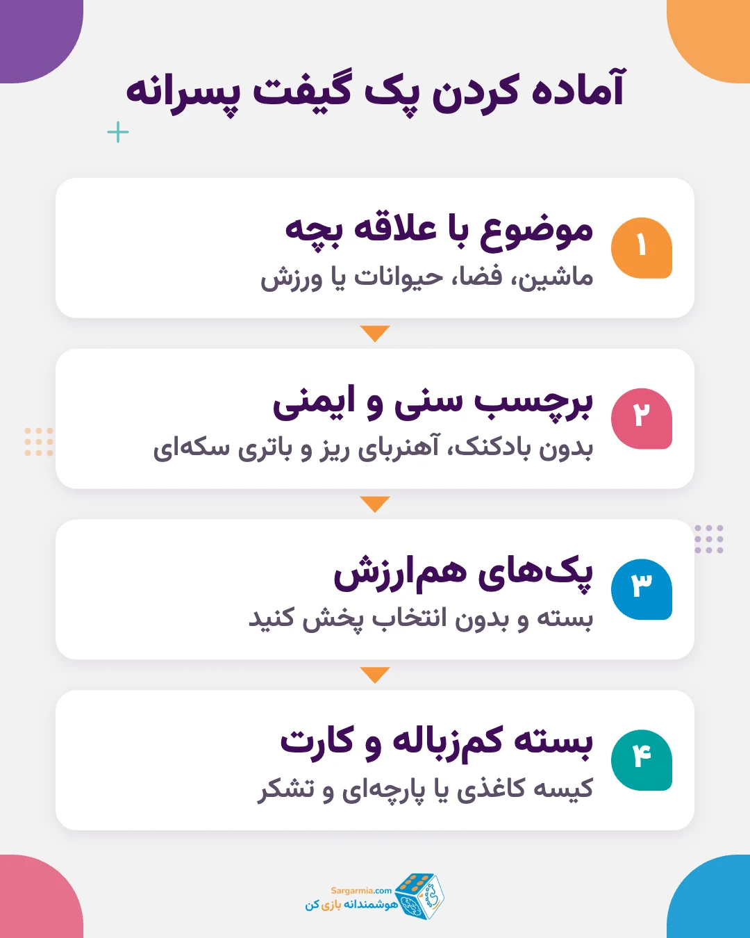 مراحل آماده کردن پک گیفت تولد پسرانه
