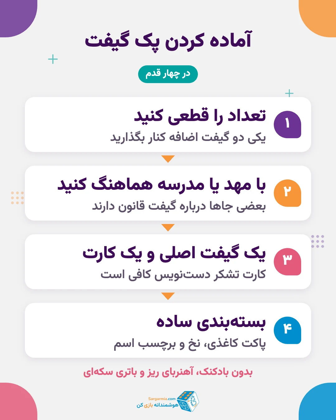 مراحل آماده کردن پک گیفت تولد اقتصادی