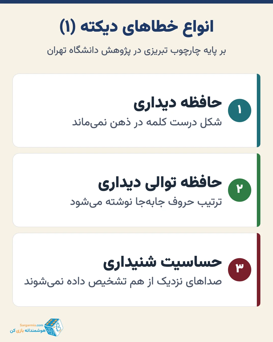 انواع اختلال دیکته و خطاهای دیکته در کودکان دبستانی