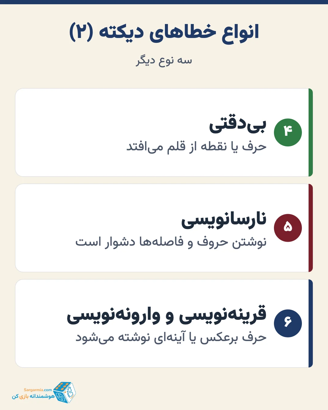 انواع اختلال دیکته و خطاهای دیکته در کودکان دبستانی (ادامه)