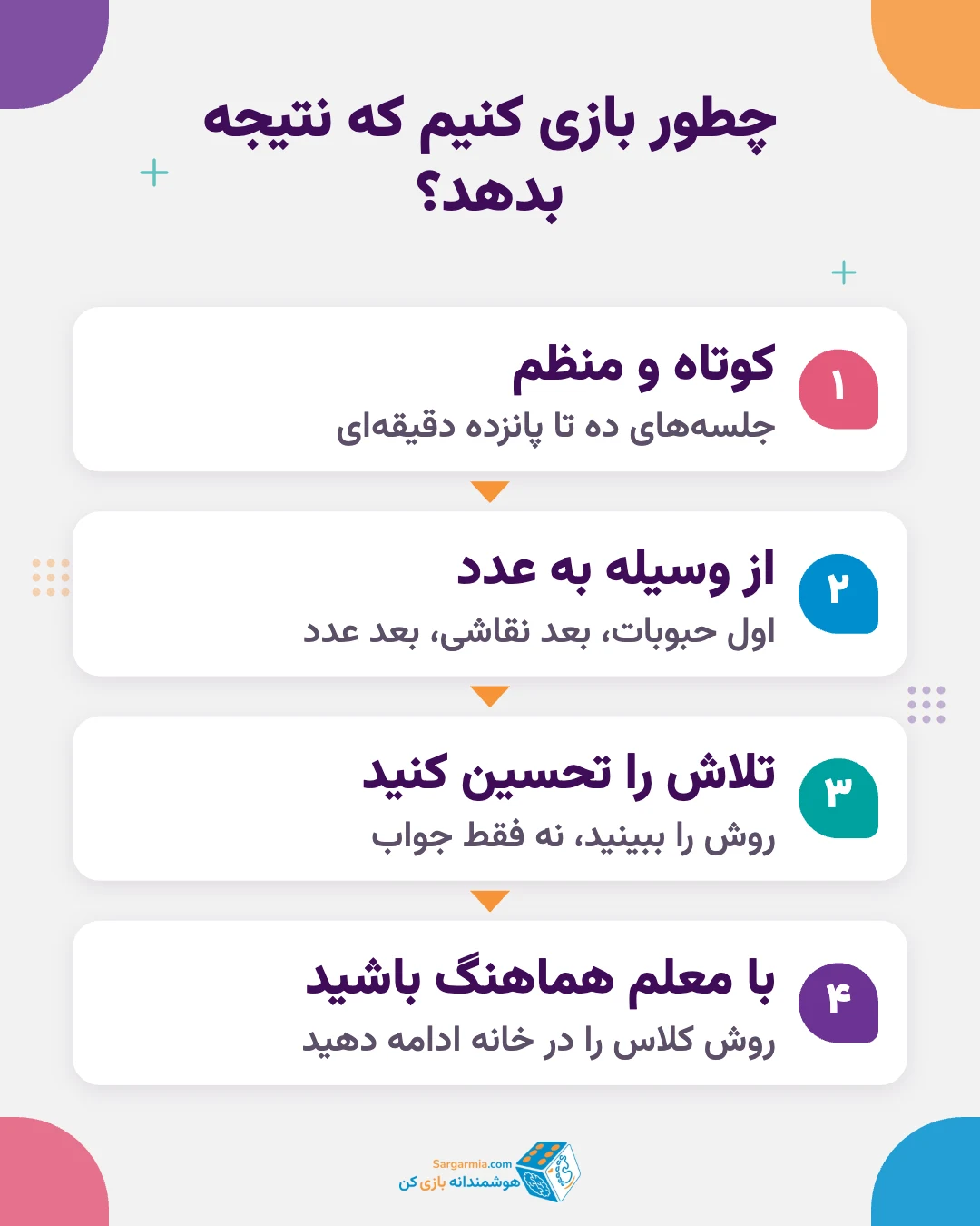 چطور با بازی تقسیم را به کودک کلاس چهارم یاد بدهیم