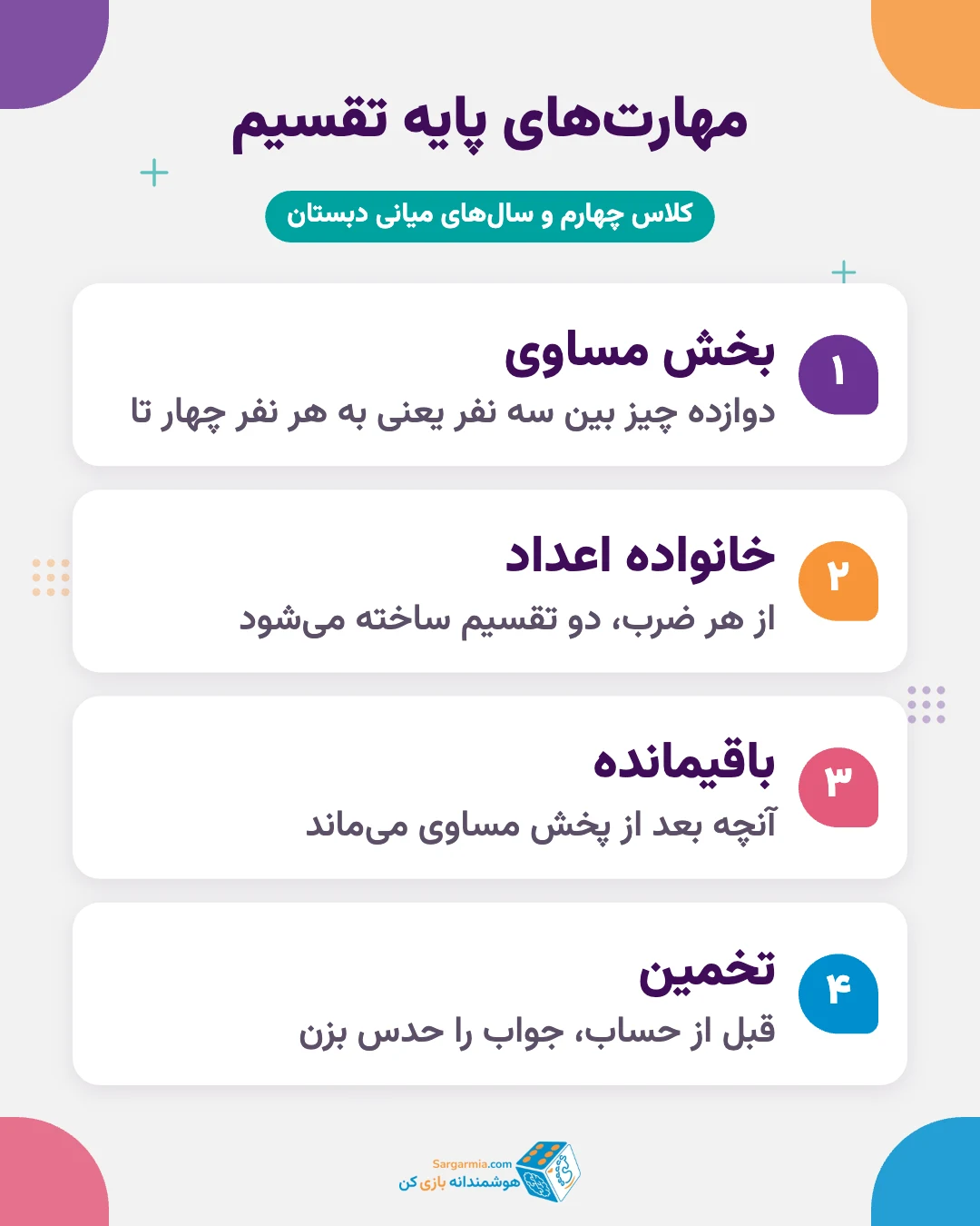 مهارتهای پایه تقسیم در کلاس چهارم؛ تقسیم مساوی، خانواده اعداد، باقیمانده و تخمین