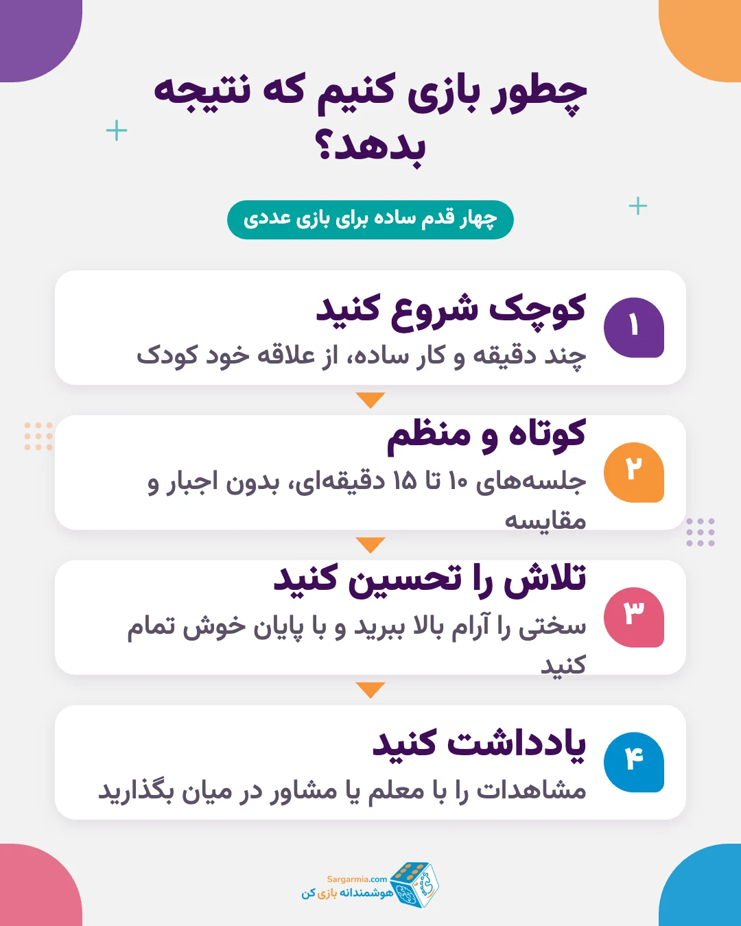 چطور بازی ریاضی کودک را در خانه اجرا کنیم