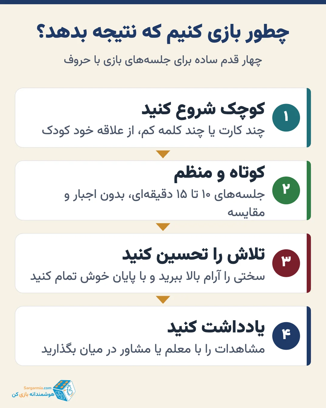 چطور بازیهای خواندن را برای کودک با اختلال خواندن اجرا کنیم