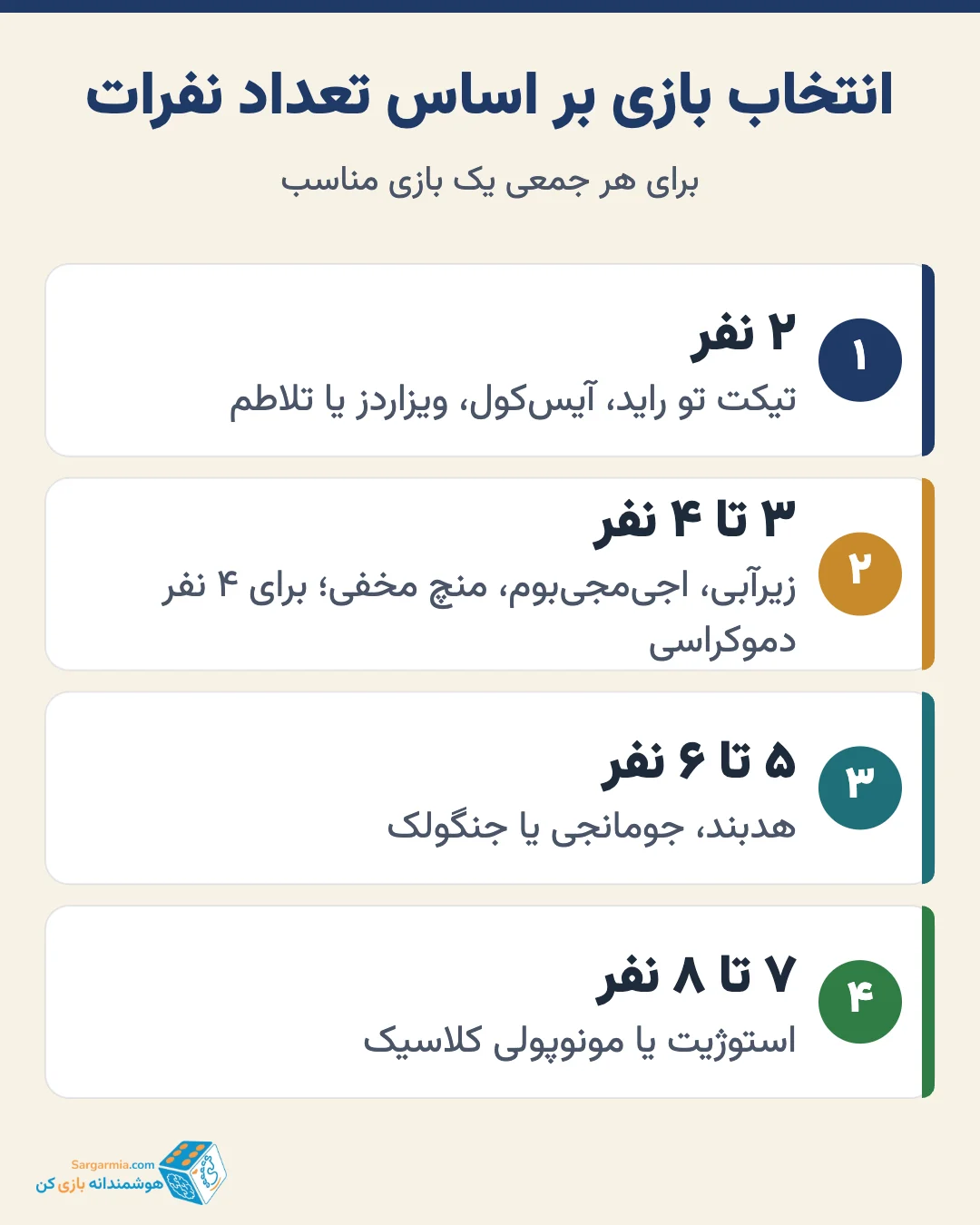 انتخاب بازی دورهمی خانوادگی بر اساس تعداد نفرات