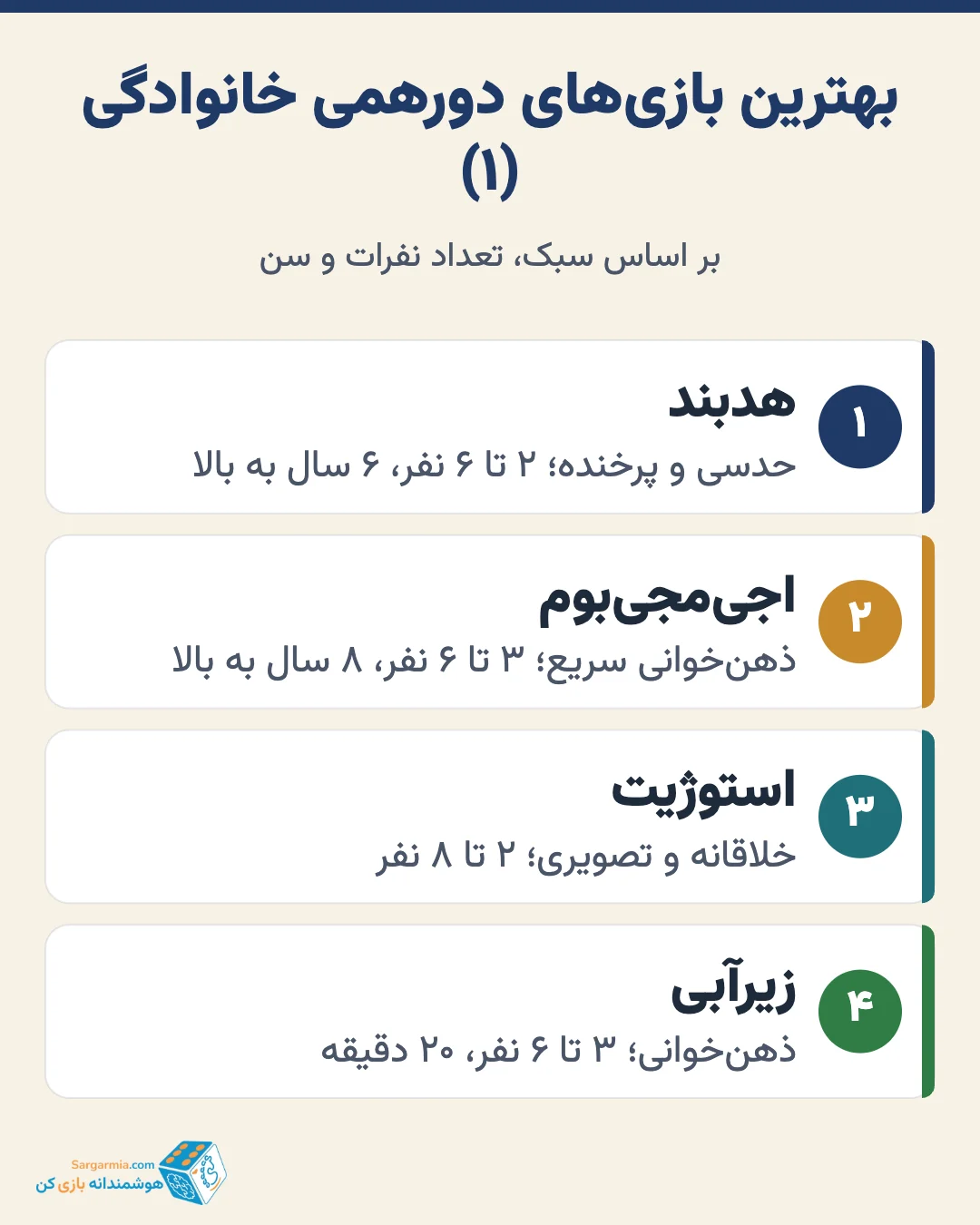 بهترین بازیهای دورهمی خانوادگی؛ هدبند، استوژیت، مونوپولی، تیکت تو راید و دیگر بازیها