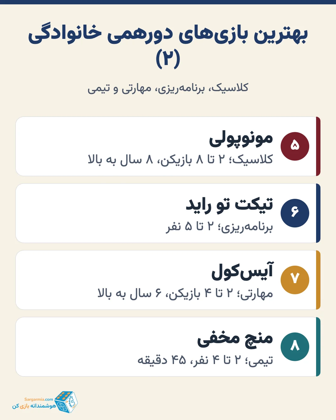 بهترین بازیهای دورهمی خانوادگی؛ هدبند، استوژیت، مونوپولی، تیکت تو راید و دیگر بازیها (ادامه)