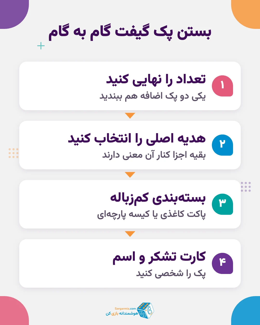 مراحل بستن پک گیفت تولد بچه&zwnj;ها گام به گام