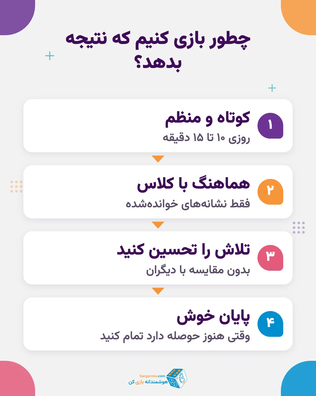 بازی تقویت روخوانی کلاس اول؛ مراحل بازی کوتاه و منظم در خانه
