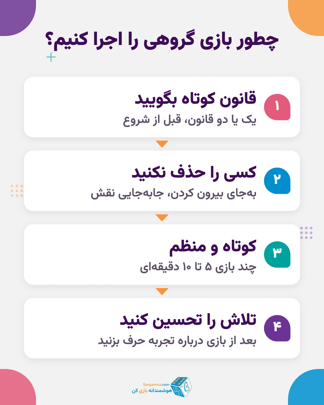 چطور بازی گروهی را برای کلاس اولی ها اجرا کنیم؛ قدم به قدم