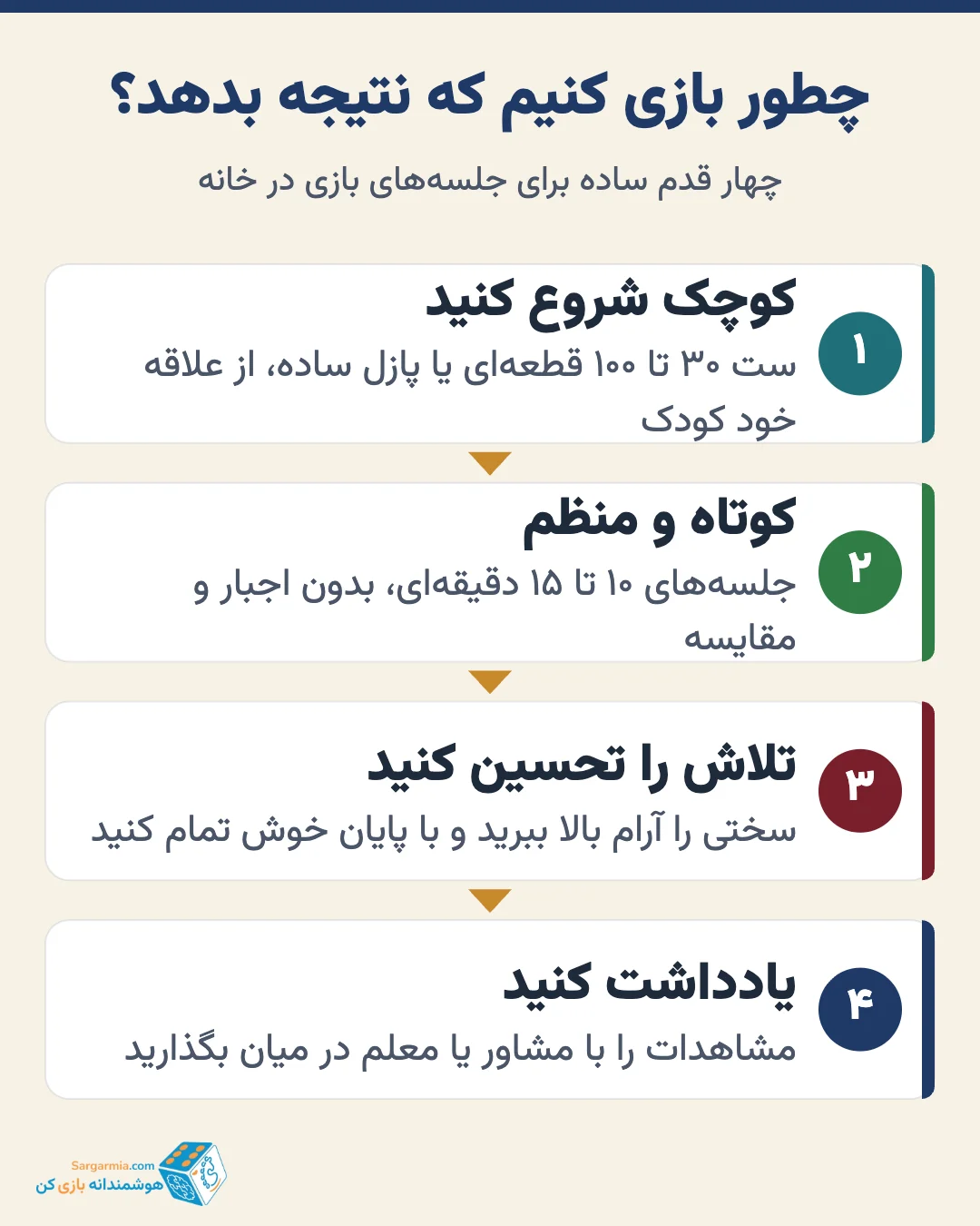 چطور بازی کنیم که نتیجه بدهد؛ راهنمای بازی برای کودکان با اختلال یادگیری