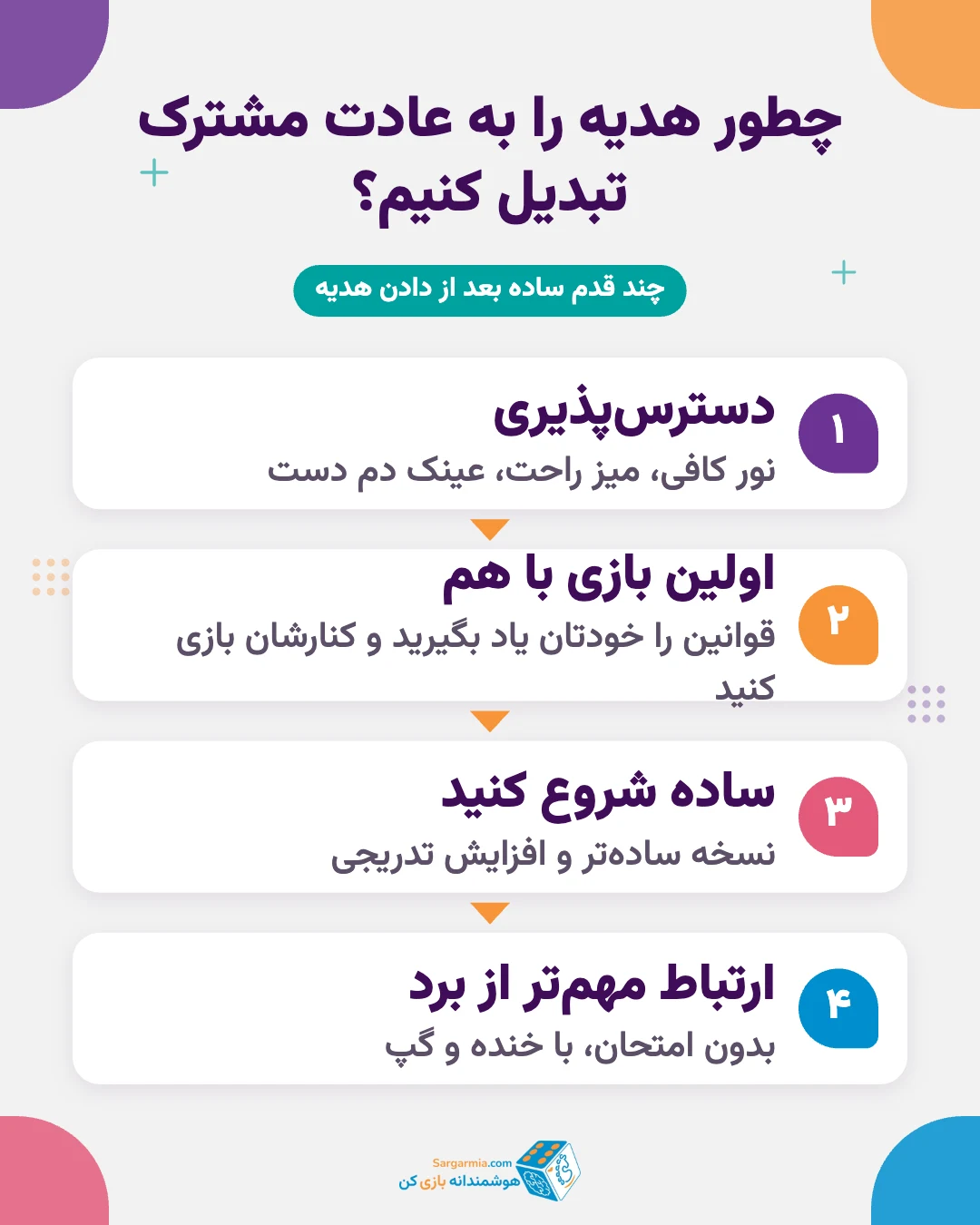 نکته های هدیه دادن بازی و سرگرمی به سالمندان