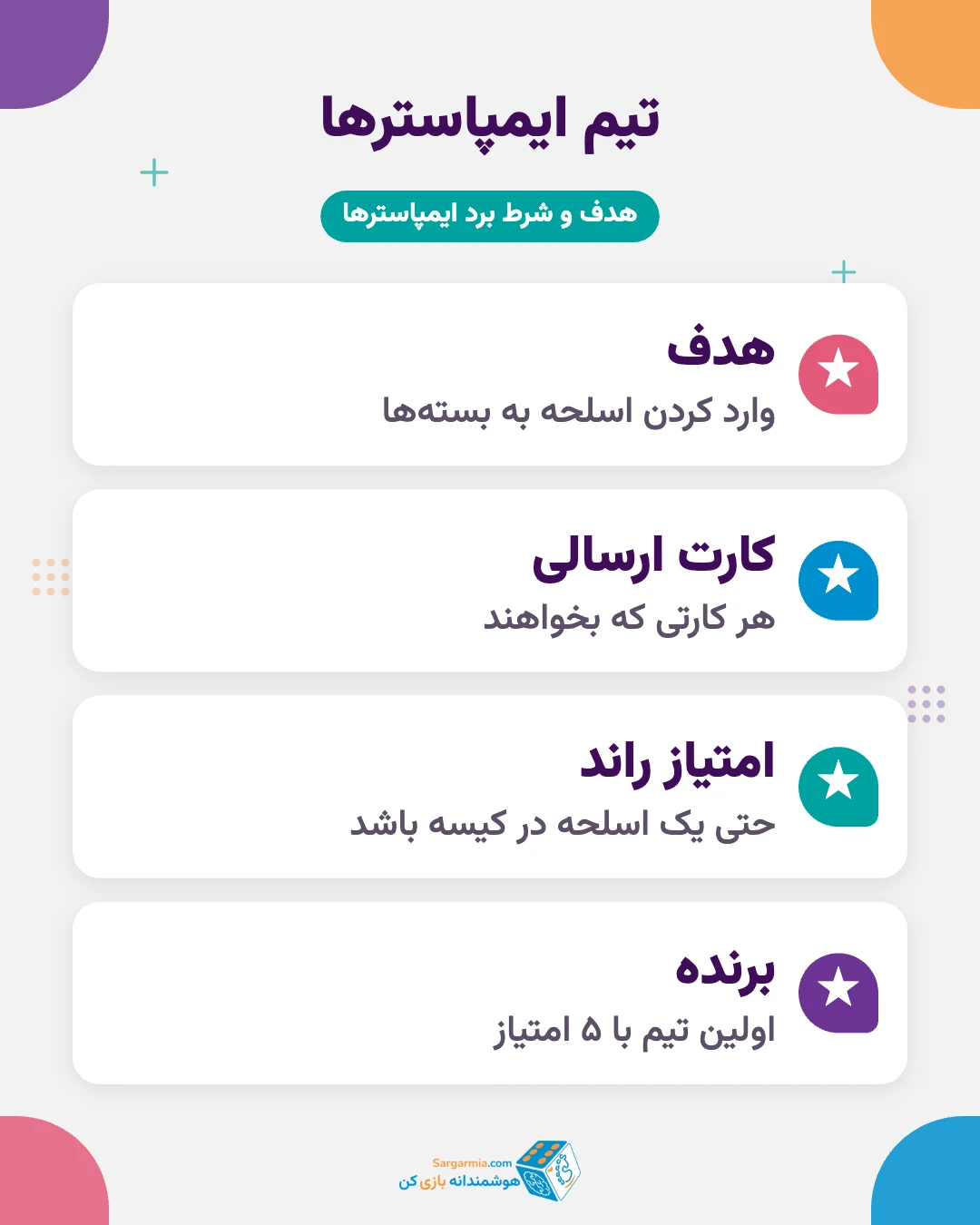 آموزش بازی ایمپاستر؛ مقایسه هدف و شرط برد خدمه و ایمپاسترها (ادامه)