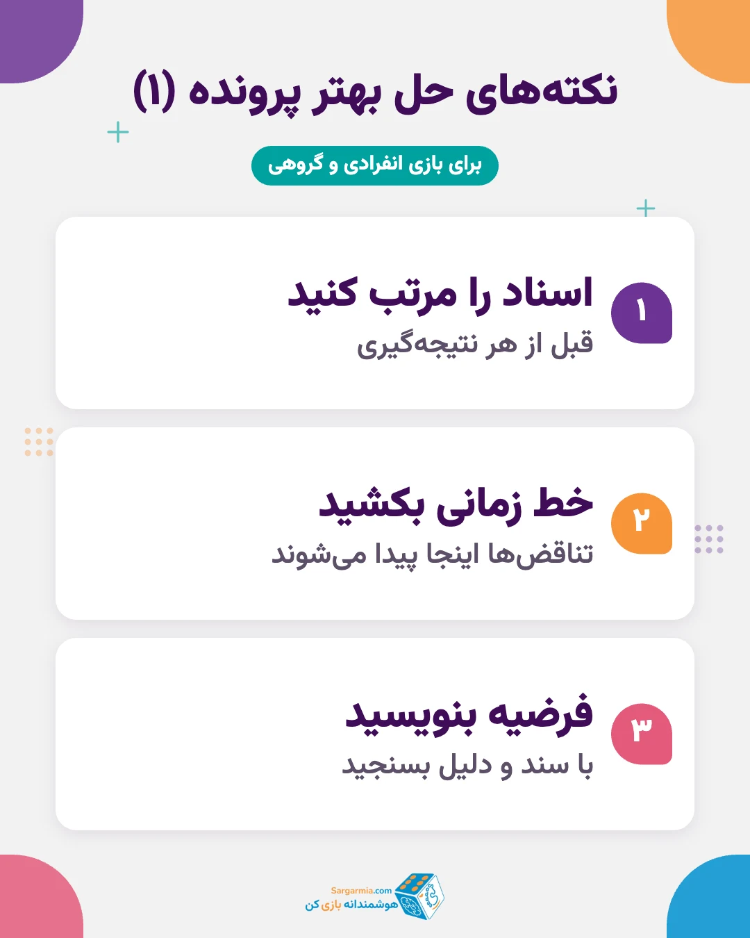 نکته های حل پرونده در بازی کارآگاهی ایرانی