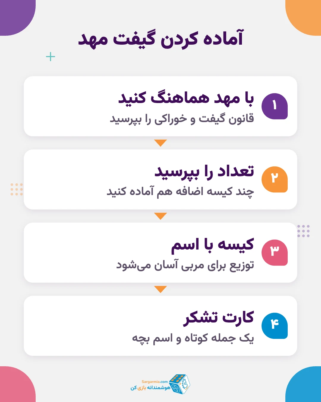 مراحل آماده کردن گیفت تولد بچگانه برای مهد کودک