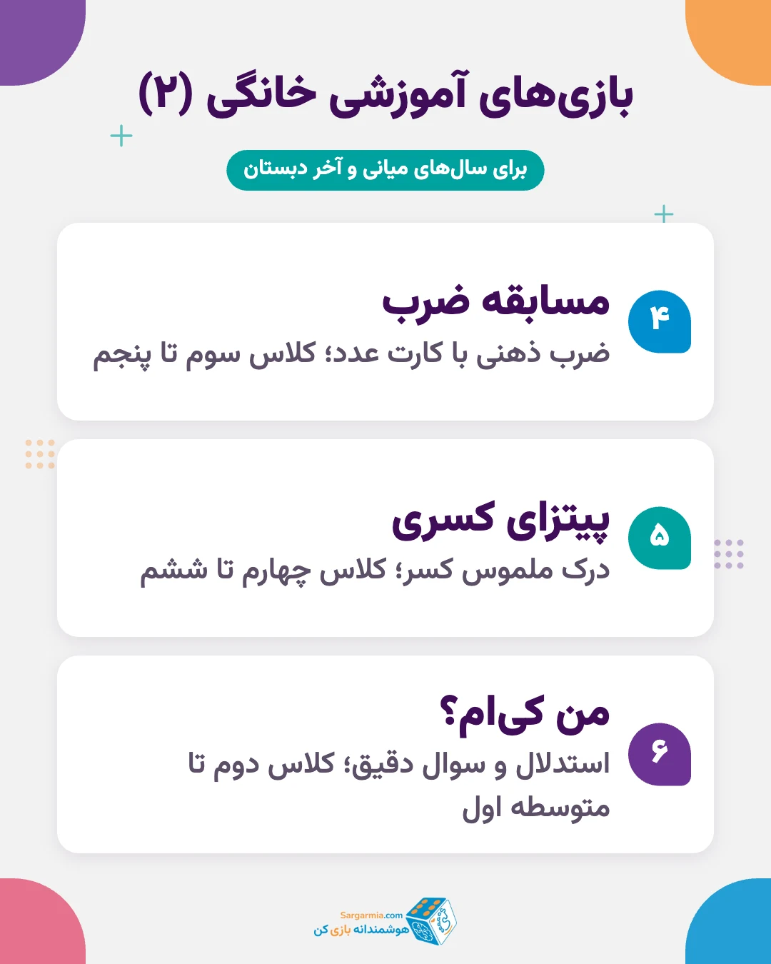 بازی آموزشی برای دبستانی&zwnj;ها؛ مسابقه ضرب، پیتزای کسری و من کی&zwnj;ام