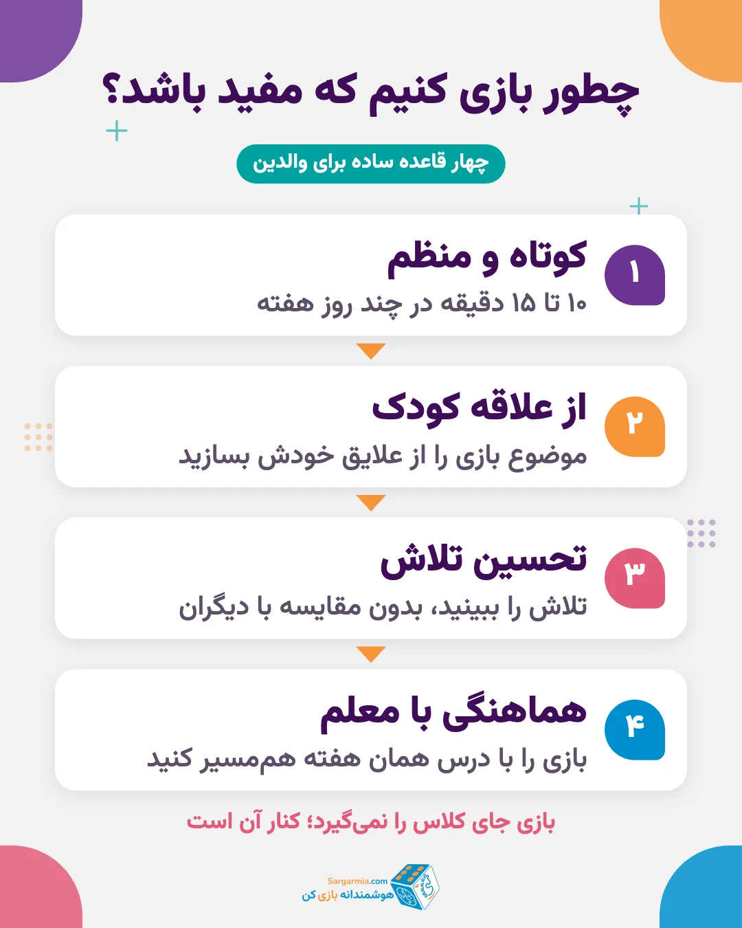 روش درست بازی آموزشی با کودک دبستانی در خانه