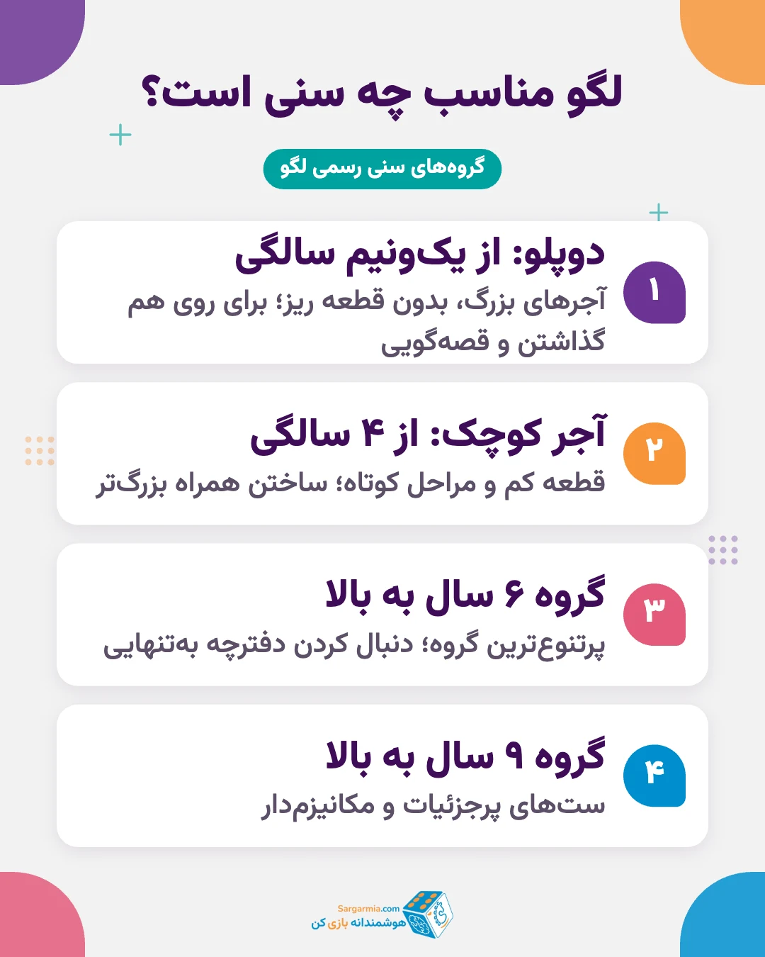 لگو مناسب چه سنی است؛ گروه&zwnj;های سنی دوپلو، ۴+، ۶+ و ۹+