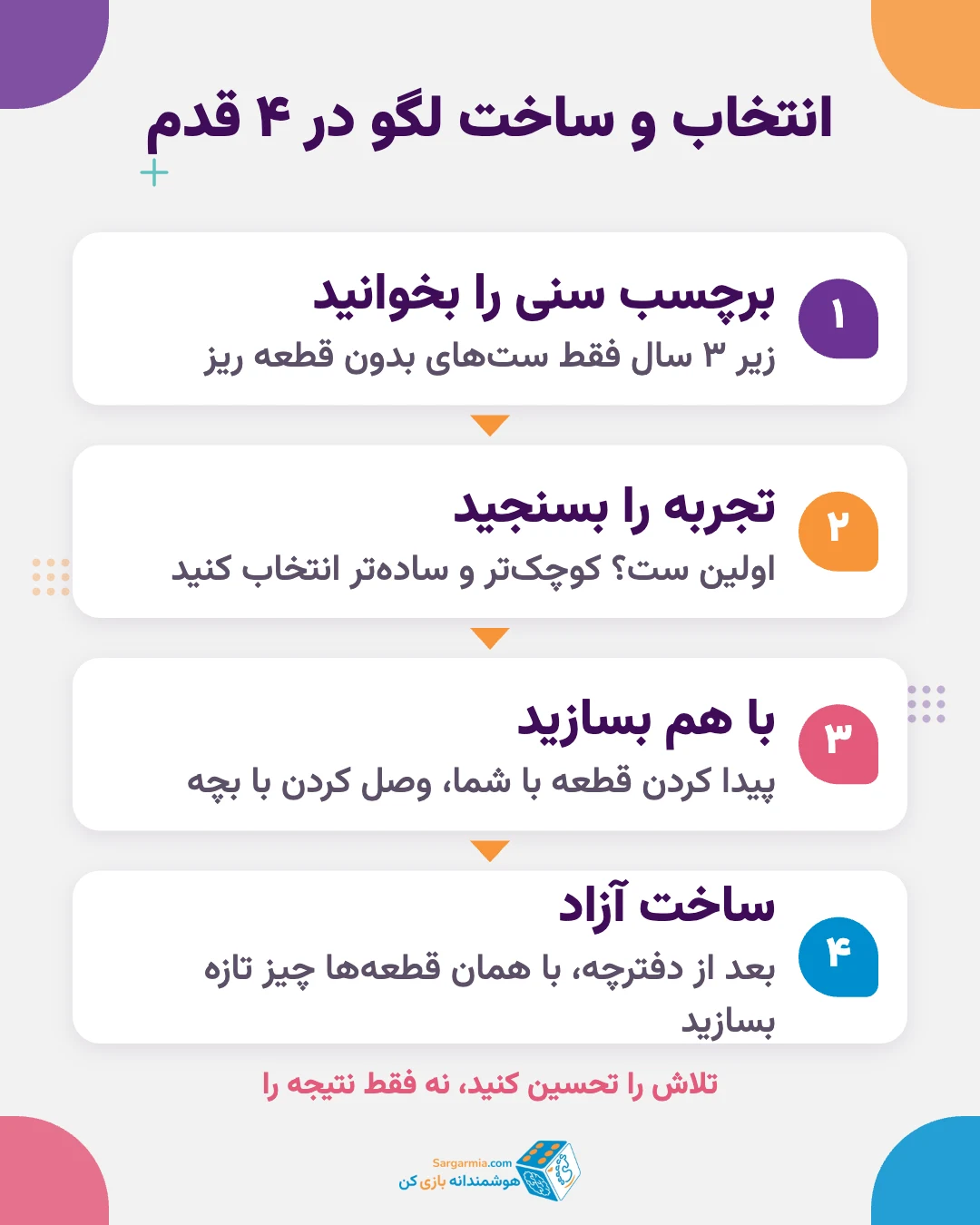 بازی لگو برای چه سنی مناسب است؛ مراحل انتخاب ست مناسب