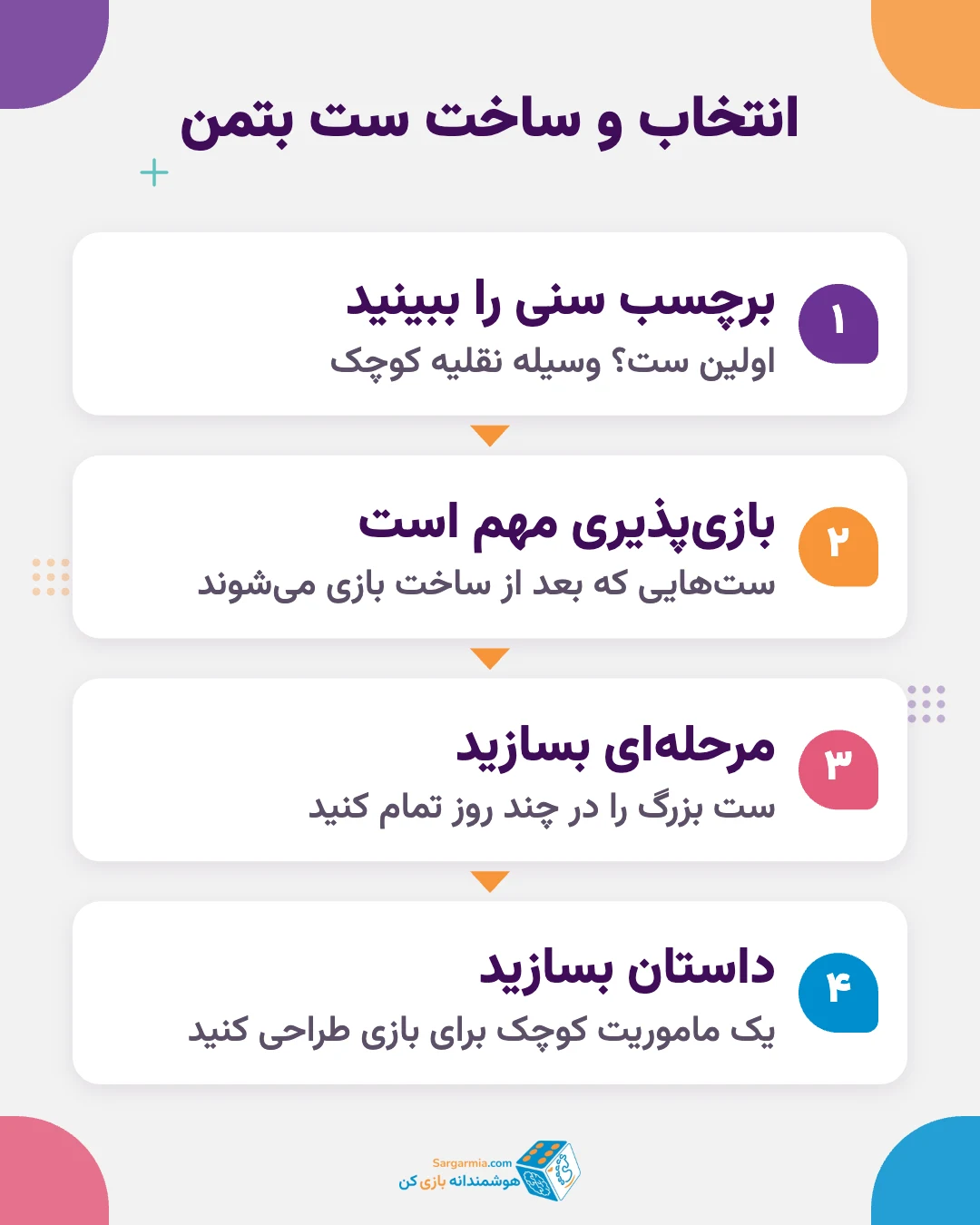 نکته&zwnj;های انتخاب و ساخت ست لگو بتمن برای بچه&zwnj;ها