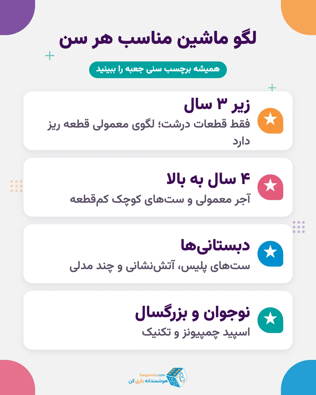 لگو ماشین مناسب هر سن: دوپلو، سیتی، اسپید چمپیونز و تکنیک