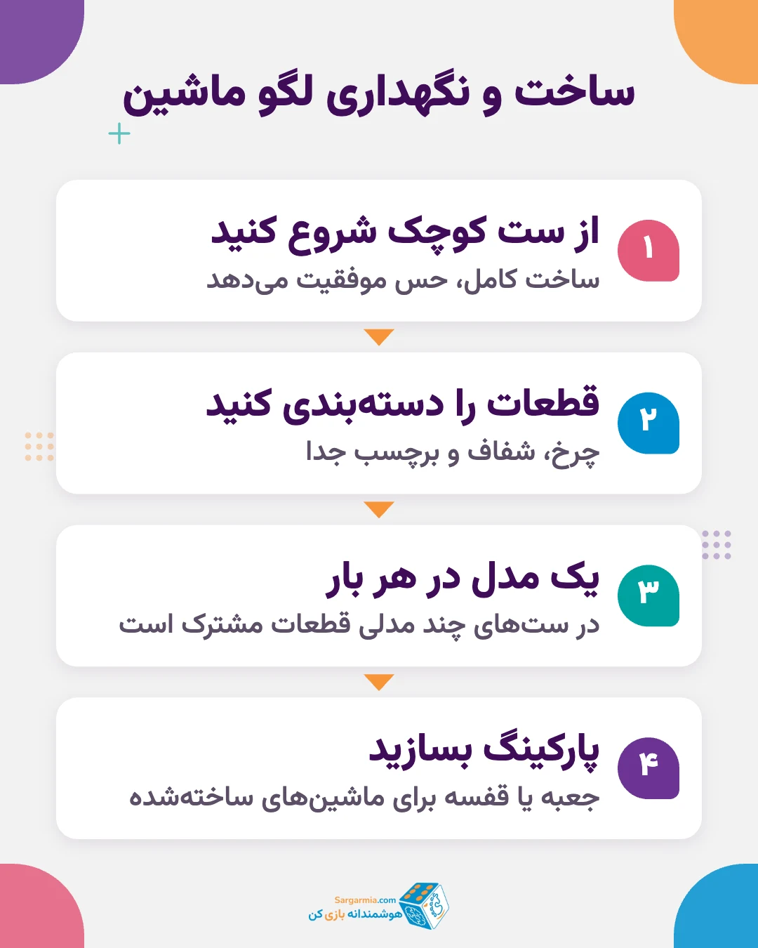 مراحل ساخت و نگهداری لگو ماشین برای بچه&zwnj;ها