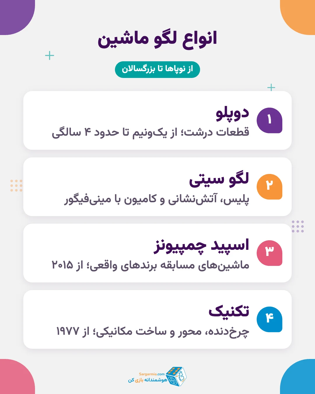 انواع لگو ماشین: دوپلو، لگو سیتی پلیس و آتش&zwnj;نشانی، اسپید چمپیونز و تکنیک