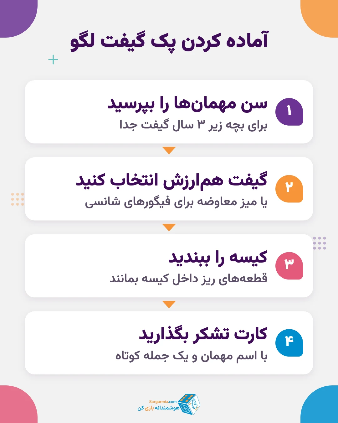 مراحل آماده کردن پک گیفت تولد با لگو و مینی فیگور