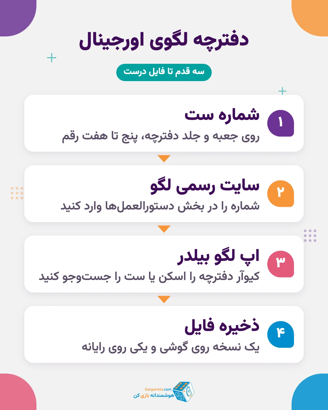 مراحل پیدا کردن دفترچه ساخت لگوی اورجینال با شماره ست