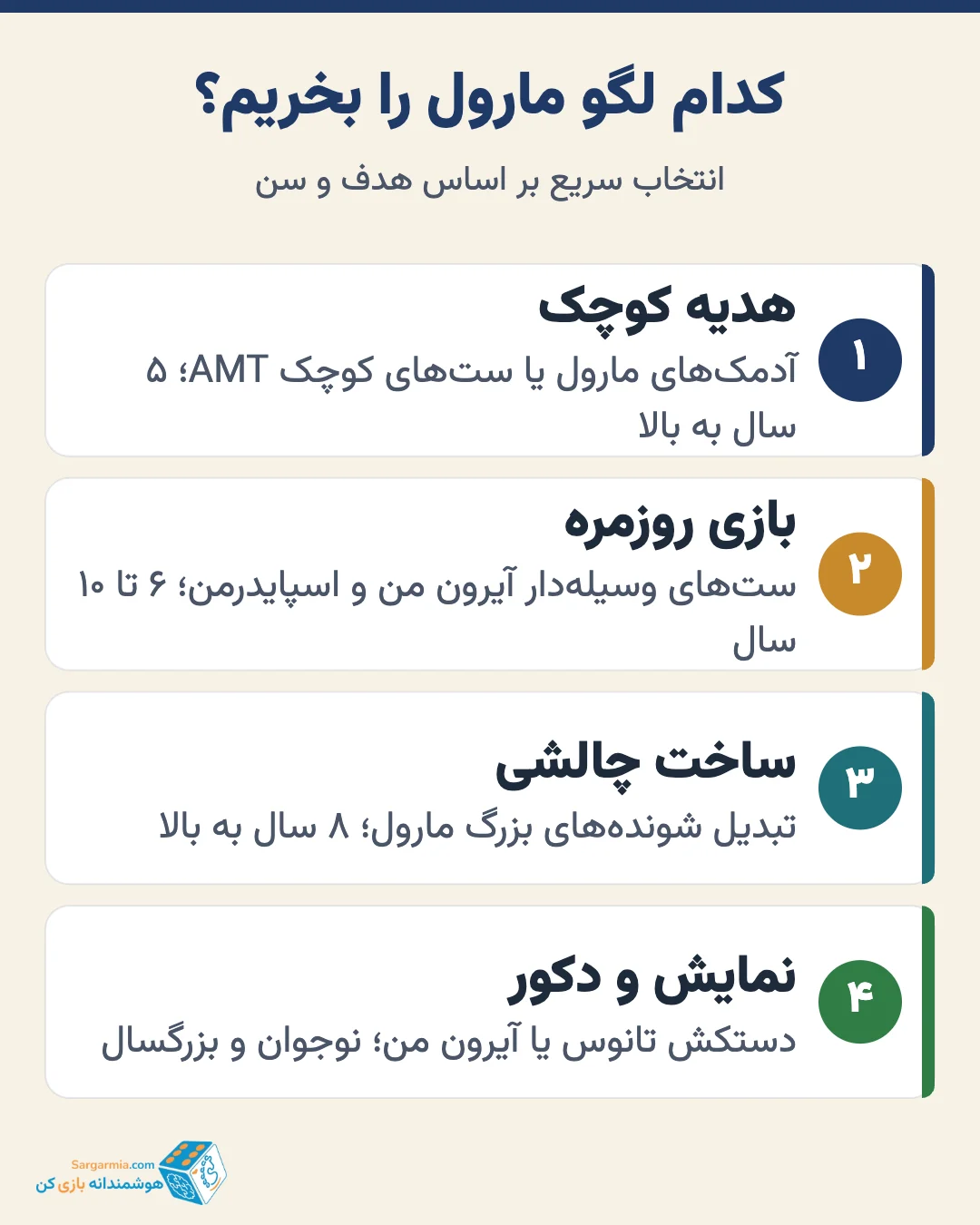 کدام لگو مارول را بخریم؛ انتخاب بر اساس هدف و سن