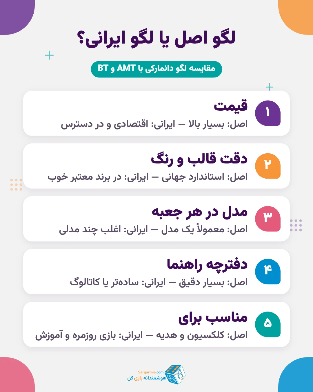 مقایسه لگو اصل LEGO با لگو ایرانی AMT و BT از نظر قیمت، کیفیت و تنوع