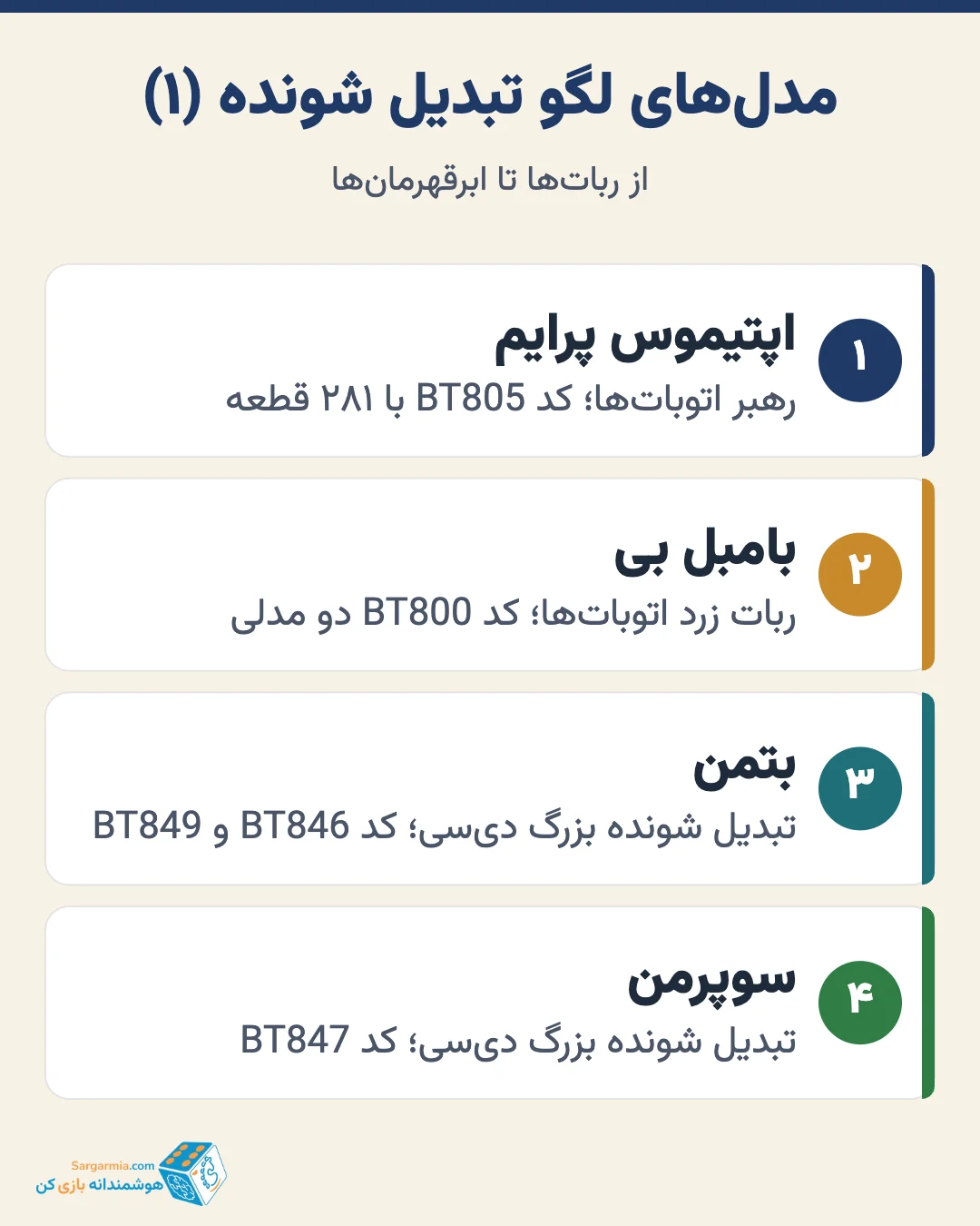 مدلهای لگو ترنسفورمرز و تبدیل شونده؛ اپتیموس پرایم، بامبل بی، ابرقهرمانها و دایناسور