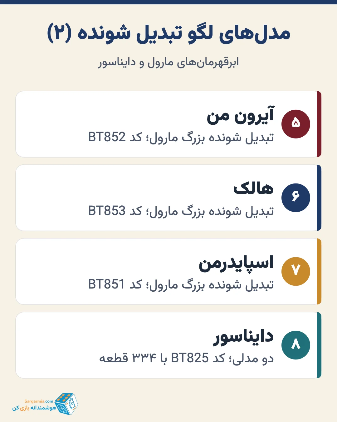 مدلهای لگو ترنسفورمرز و تبدیل شونده؛ اپتیموس پرایم، بامبل بی، ابرقهرمانها و دایناسور (ادامه)