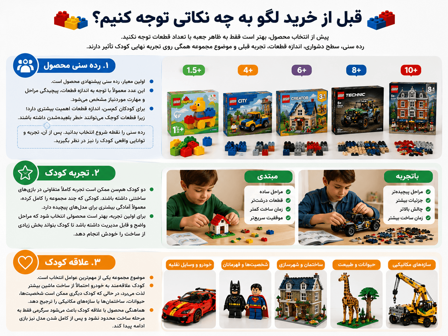 انواع لگو برای کودکان