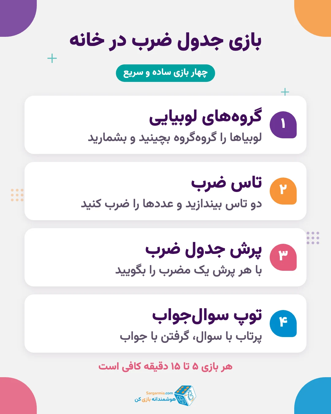 بازی جدول ضرب برای بچه ها در خانه: لوبیا، تاس، پرش و توپ