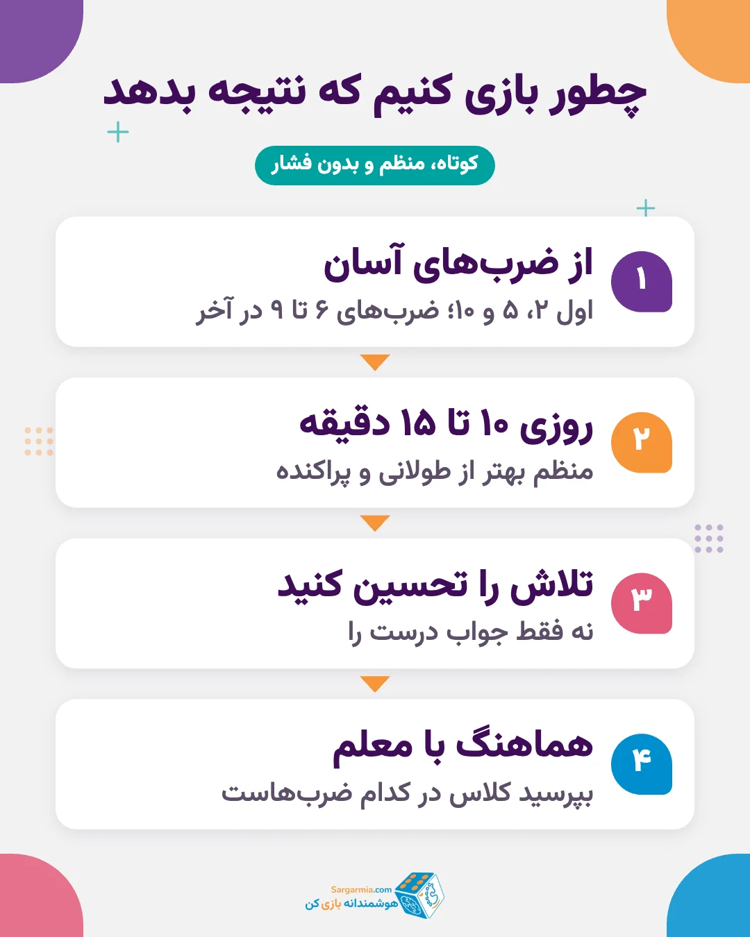 روش بازی جدول ضرب با کودک: کوتاه، منظم و بدون مقایسه