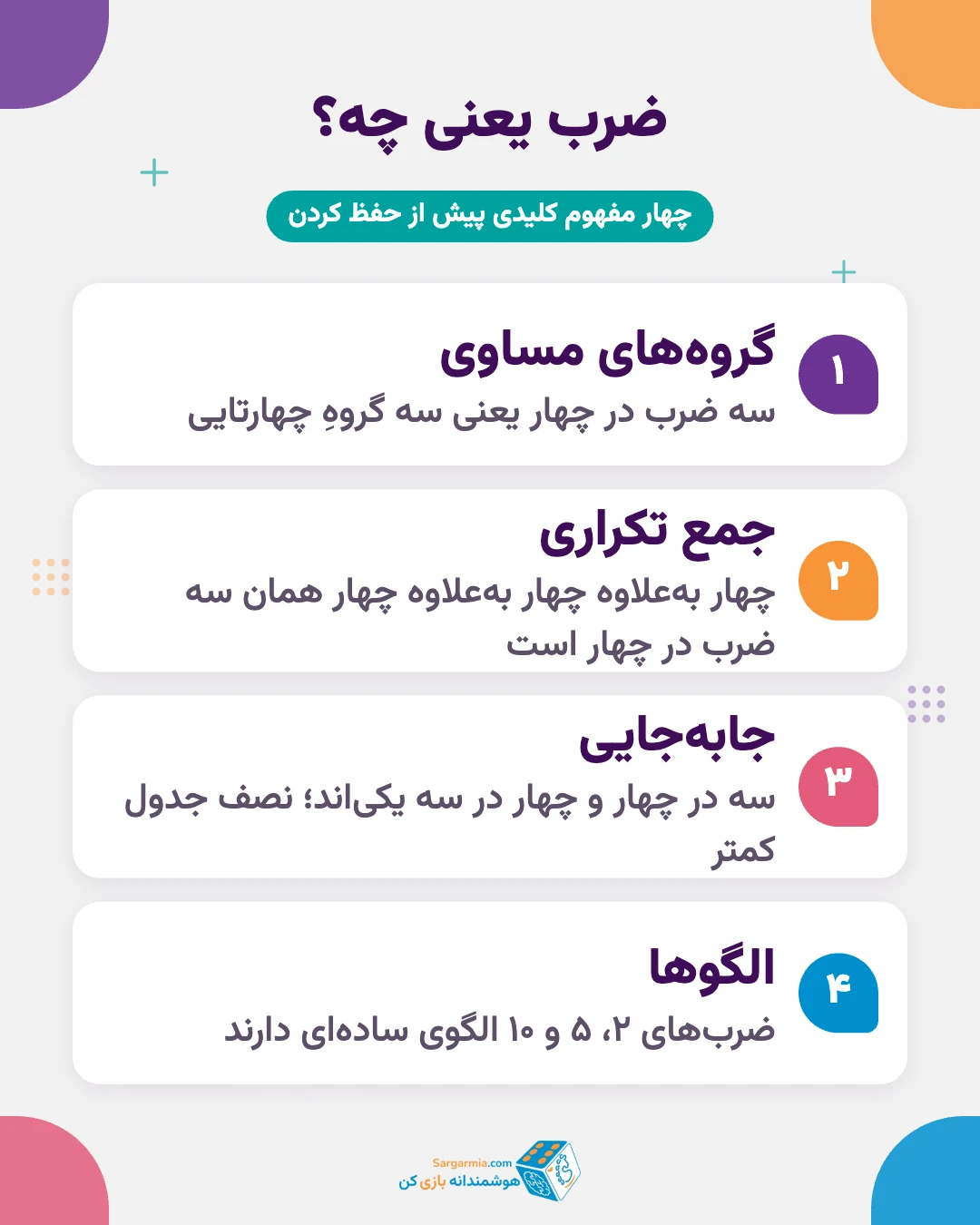 مفاهیم کلیدی جدول ضرب برای بچه ها: جمع تکراری، گروه&zwnj;های مساوی، جابه&zwnj;جایی و الگو