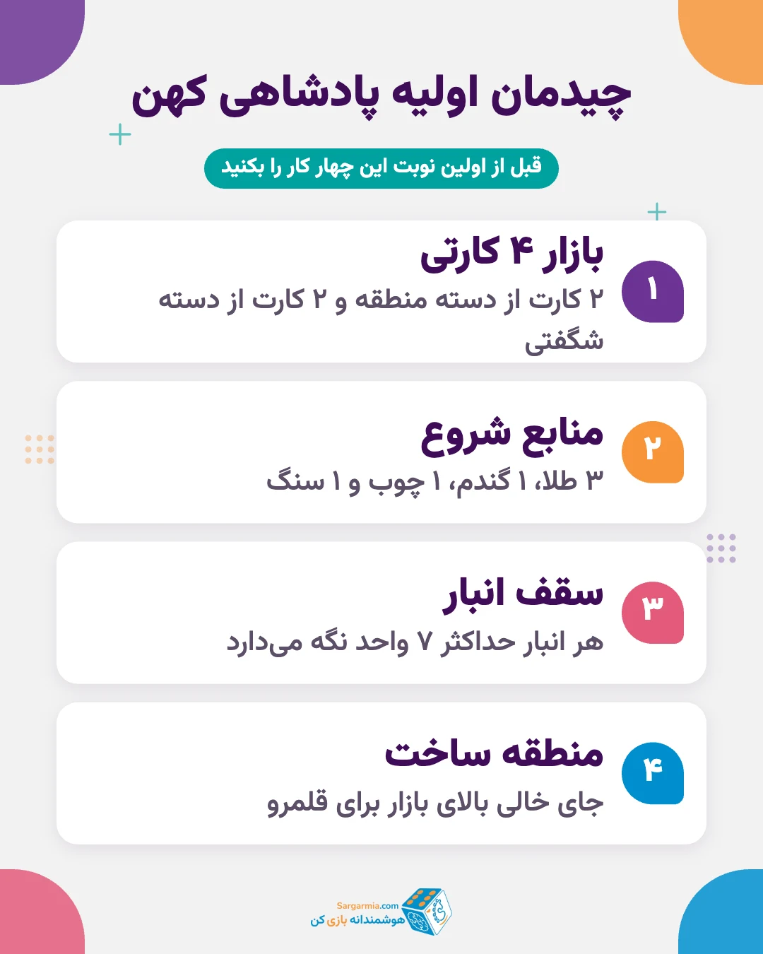 چیدمان اولیه بازی پادشاهی کهن؛ بازار چهار کارتی و منابع شروع