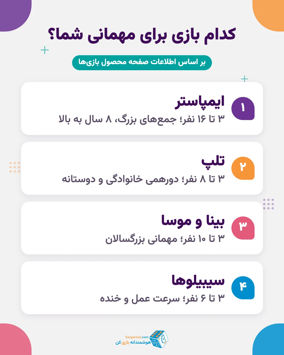مقایسه بازی گروهی برای مهمانی بر اساس تعداد نفرات