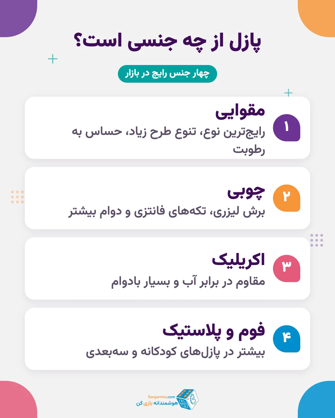 مقایسه جنسهای مختلف پازل از مقوا تا چوب و اکریلیک
