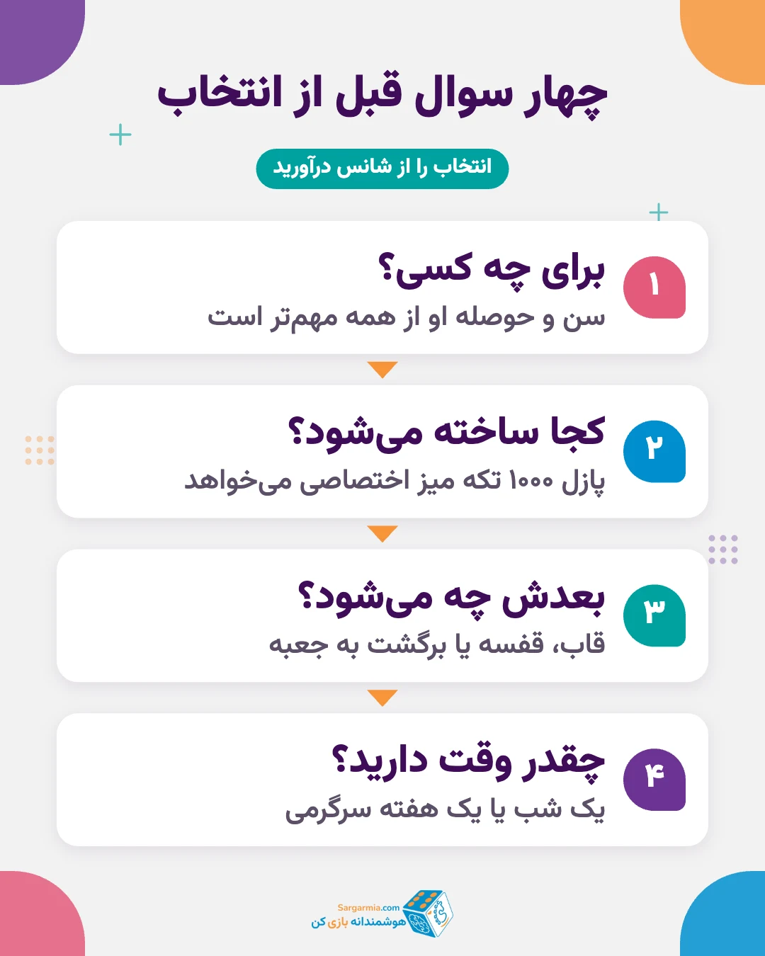چهار سوال ساده برای انتخاب نوع پازل