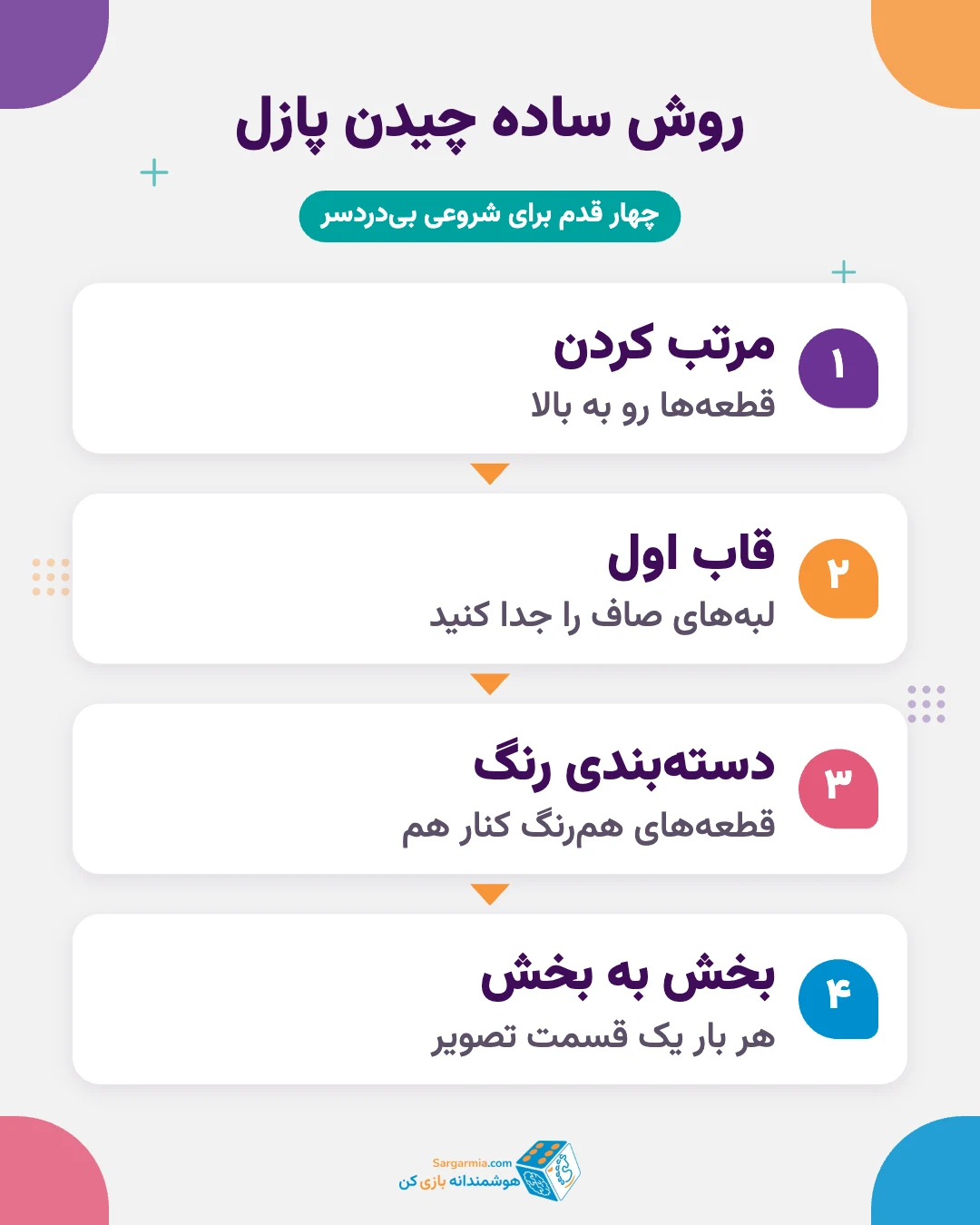 روش ساده چیدن پازل برای سالمندان